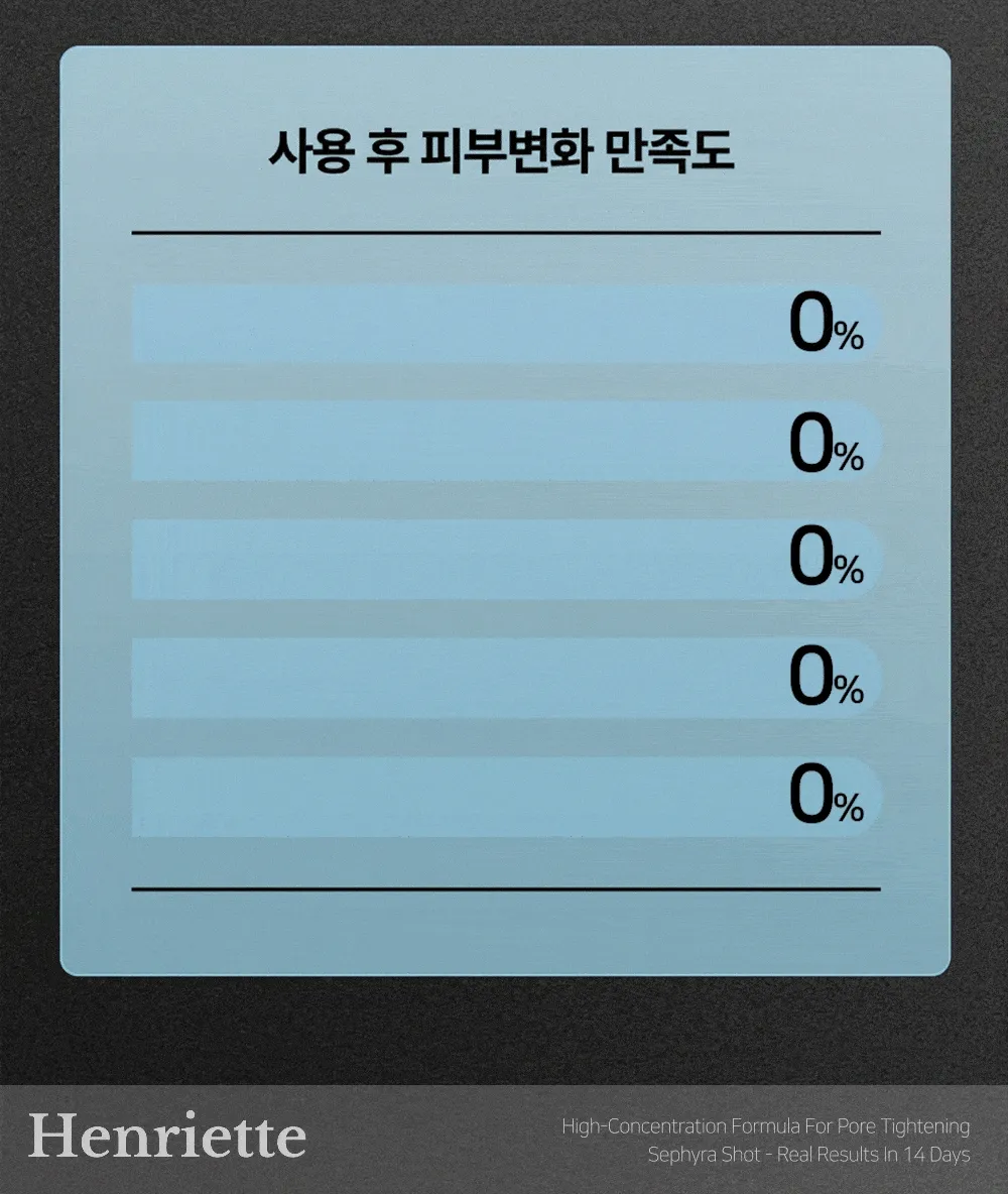 세피라샷 해파리 모공 세럼