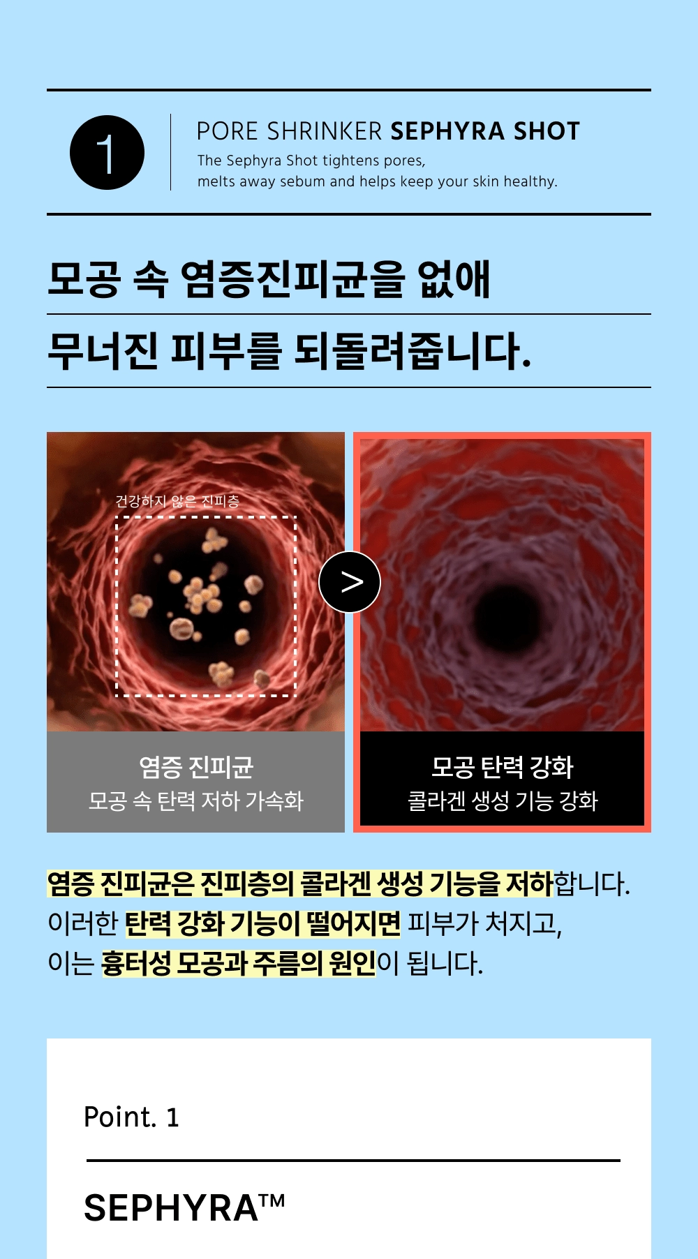 세피라샷 해파리 모공 세럼